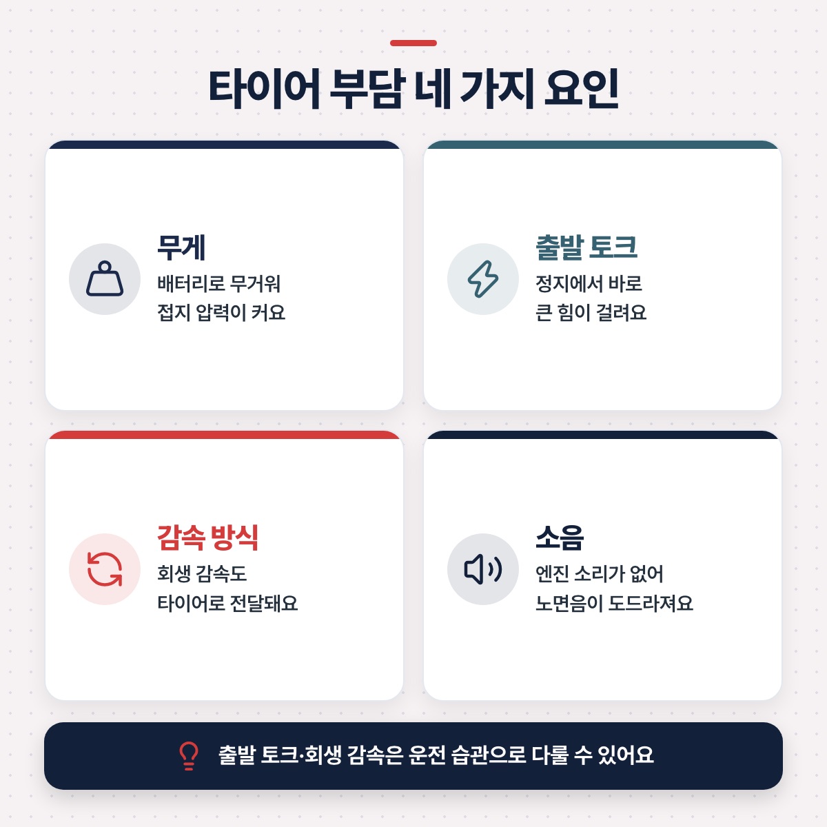 「구조 이해하기: 타이어에 부담을 주는 네 가지 요인」 대목을 설명하는 그림