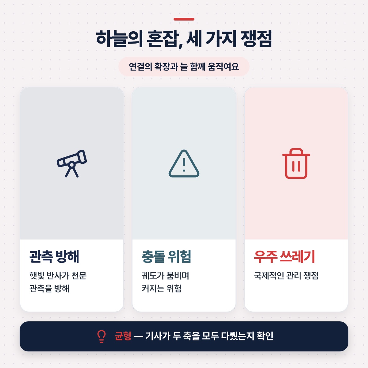 「그림자도 함께 읽기: 하늘의 혼잡」 대목을 설명하는 그림