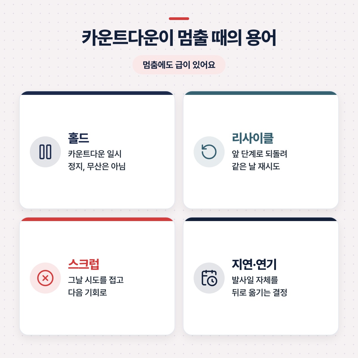「스크럽, 홀드, 리사이클: 카운트다운의 용어들」 대목을 설명하는 그림
