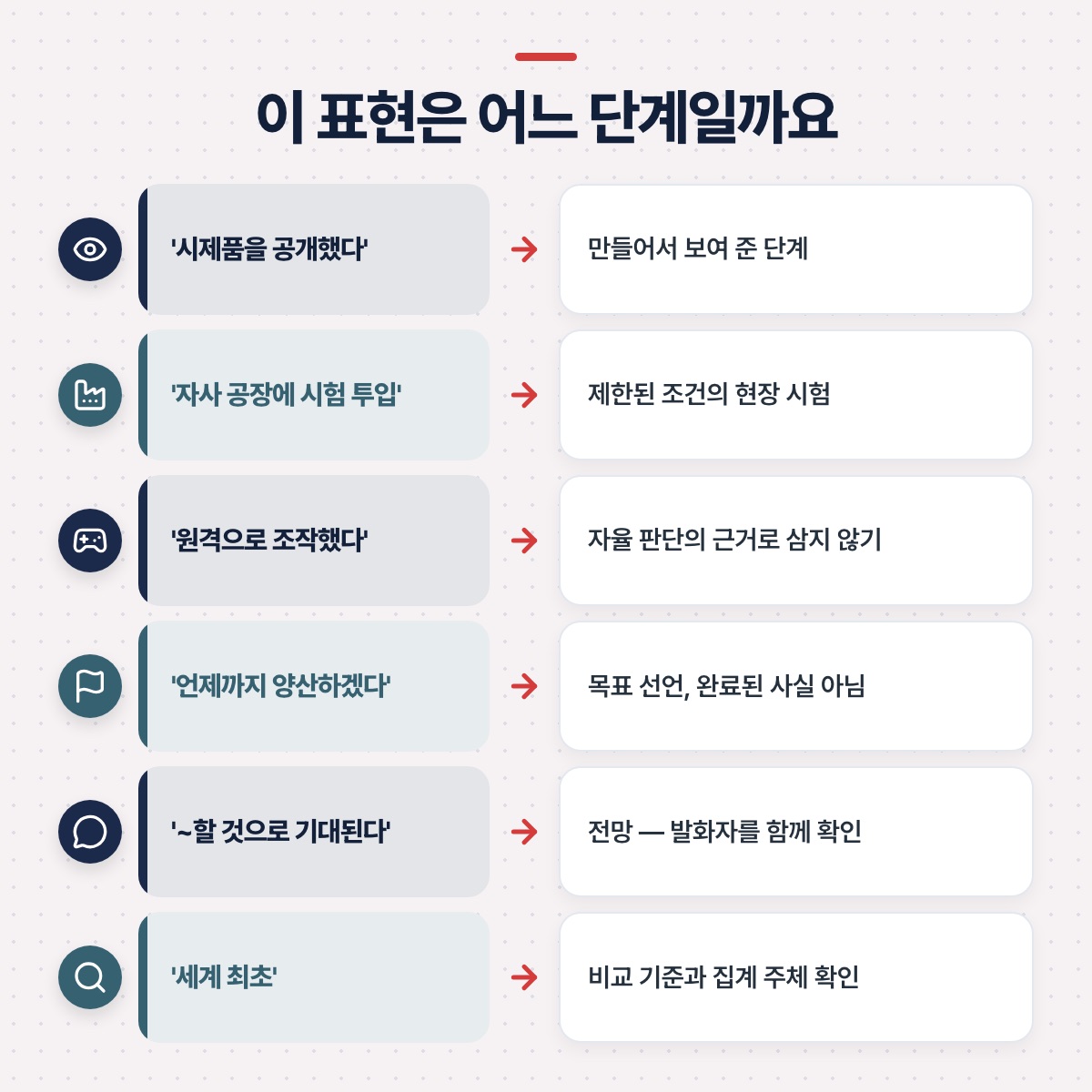 「이런 표현이 나오면 이렇게 읽으시면 돼요」 대목을 설명하는 그림