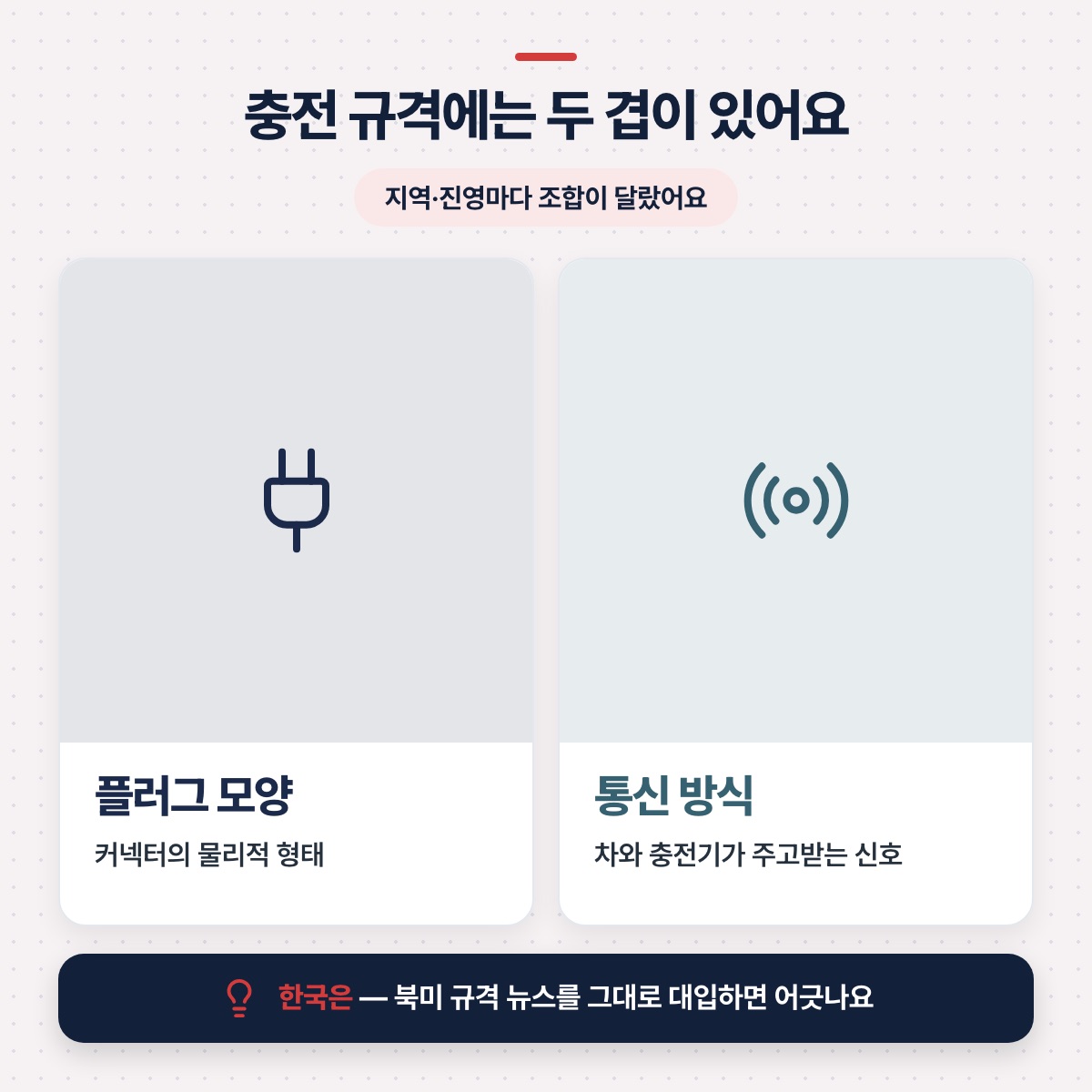 「커넥터 규격은 왜 갈라져 있었나」 대목을 설명하는 그림
