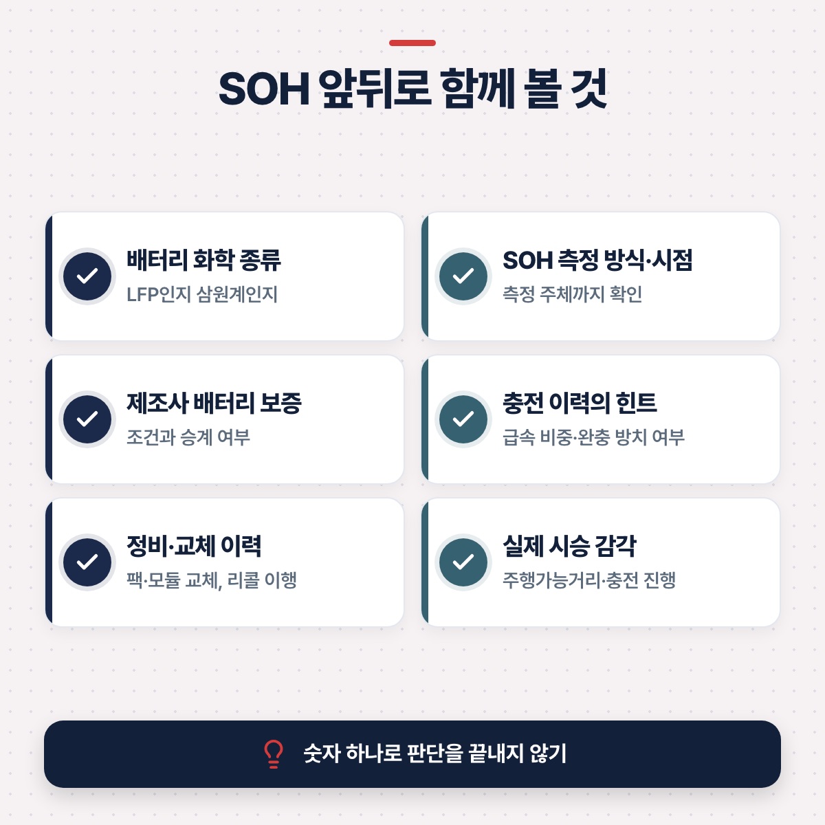 「확인 순서 — 숫자 앞뒤로 무엇을 함께 볼까요」 대목을 설명하는 그림